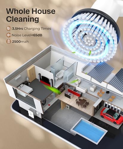 Electric Cleaning Brush, New Full-Body IPX7 Waterproof & 42inch Long Handle | Bathroom Cleaner Brush, Shower Scrubber, 2 Speed & 7 Heads Replacement
