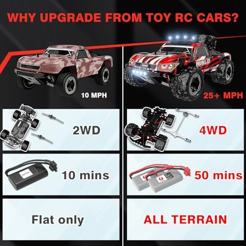 1:18 4WD RC Car 25 MPH for Teens Adults Off-Road Truck | IPX4 Waterproof, Oil-Shocks, Dual 1500mAh, 80m 2.4GHz Remote