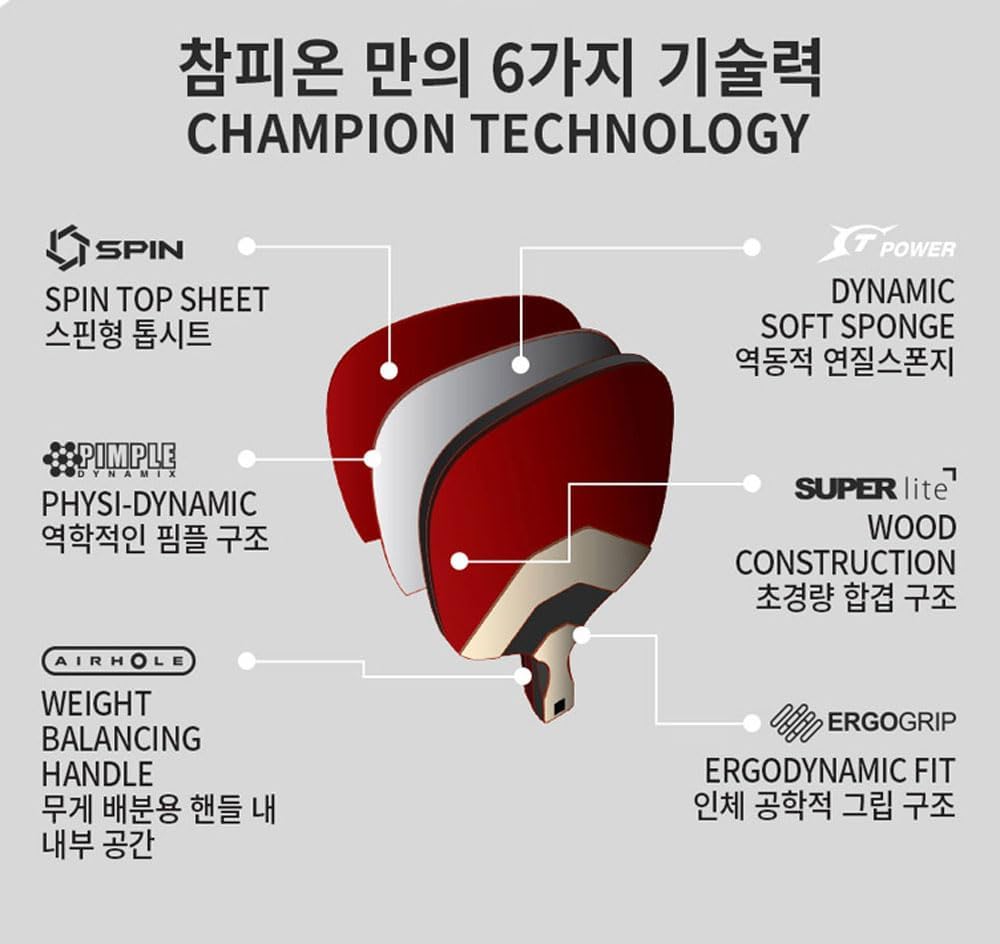Champion Perform-P Middle Class Penholder Table Tennis Racket Ping Pong Racket