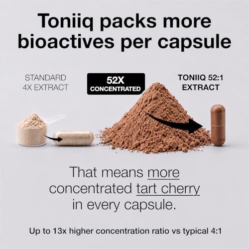 Toniiq Tart Cherry Capsules – Ultra High Potency 52:1 Extract