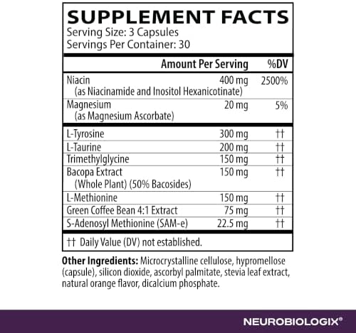 Neurobiologix Full Focus, Brain & Mood Support Supplement, 90 Capsules | Memory & Cognitive Function, Green Coffee Bean, Bacopa & SAM-E