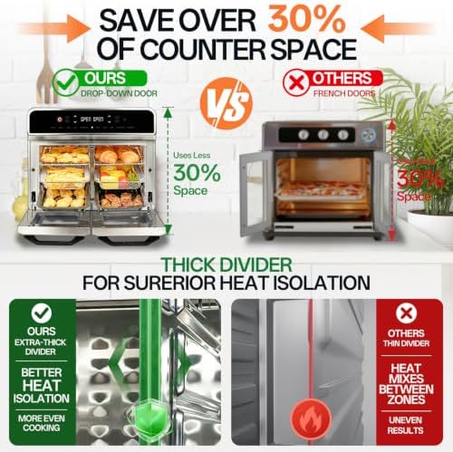 HYSapientia Dual Zone Air Fryer Toaster Oven Combo, 10-in-1 Inner and outer Stainless Steel Air Fryer with Rotisserie