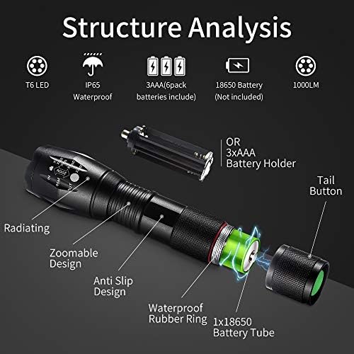 Whaply LED Flashlights