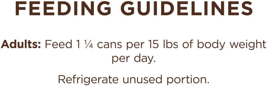 Instinct Limited Ingredient Diet, Wet Canned Dog Food, Grain Free - Real Turkey, 13.2 oz. Cans (Pack of 6) | Single animal protein and vegetable recipe, delicious loaf texture, real turkey entree, gentle on sensitive stomachs