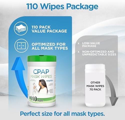 resplabs CPAP Mask Wipes Unscented Cleaner for Full Face, Nasal Masks & Supplies 110 Wipes