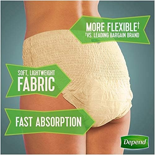 Depend Night Defense Incontinence Overnight Underwear for Women, L, 14 Underwear (Pack of 2)