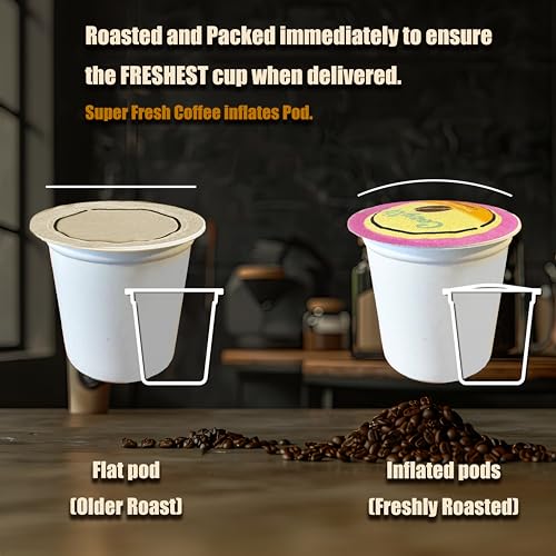 Cozy Up Specialty Dark Coffee Single Serve Pod, 100-Count, Dark Roast | Compatible with Keurig K-Cup