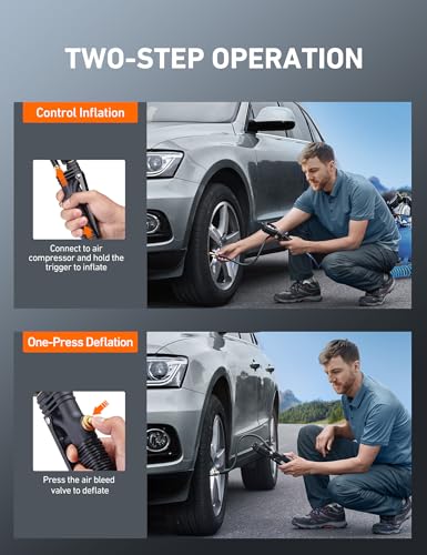 AstroAI Digital Tire Pressure Gauge, Heavy Duty Tire Inflator Gauge 250PSI Air Chuck Compressor Accessories with Stainless Braided Hose