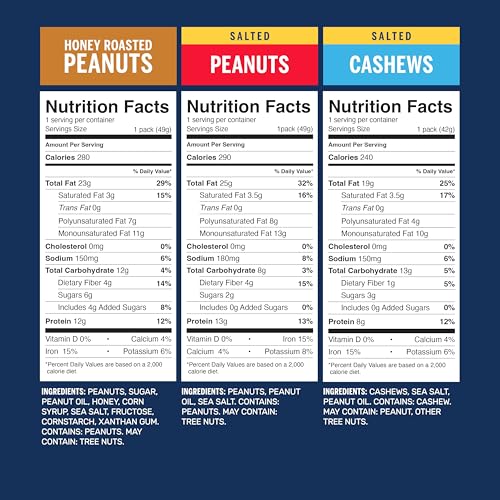 PLANTERS Salted Peanuts, Plant Based Protein Snacks, 1 Oz (48 Ct) | Roasted Salted Nuts Snack Packs. Kosher. Bag. Snacks for Adults. Individual Snacks