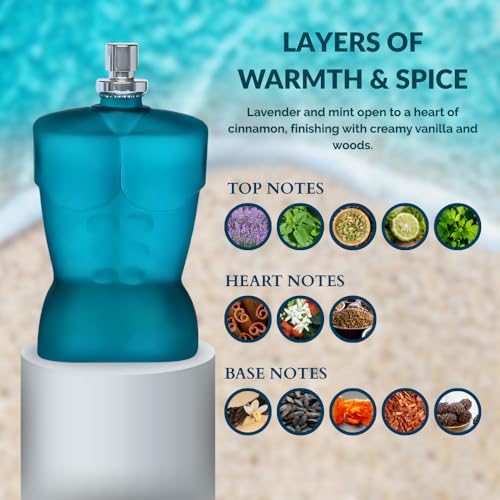 Sandora Fragrances Cologne for Men – INSPIRED by A WORLD RENOWNED MEN'S PERFUME – Lavender, Mint, Cardamom, Vanilla – Spicy, Warm, Sensual