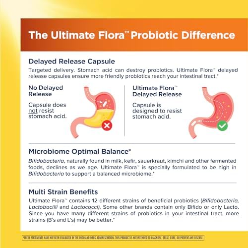Renew Life Ultimate Flora Probiotic 15 Billion CFU | 30 Delayed Release Vegan Capsules Go Pack | Everyday Care Formula | Dairy, Soy, and Gluten Free Supplement