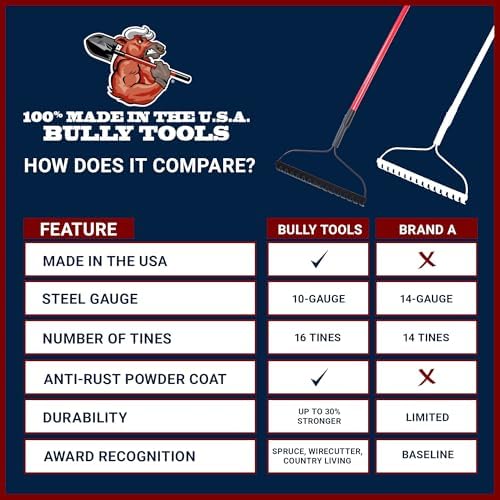 Bow Rake 16" Tines, Heavy Duty Steel Garden Rake for Leaves | 58" Fiberglass Long Handle, Rake For Lawn Debris, Mulch, Soil and Gravel