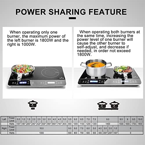 Duxtop LCD Portable Double Induction Cooktop 1800W Countertop Burner 9620LS