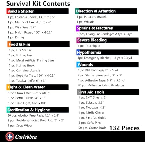 Survival Kit Camping kit First Aid Kit Emergency Bugout Bag Gifts for Men Tactical Gear Accessories Molle Attachments Military