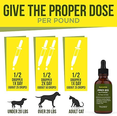 Probiotics for Dogs and Cat Probiotics - 120 Servings (1/2ml). 100% Natural Digestive Enzymes for Gas Relief and Healthy Digestion. Prebiotics via