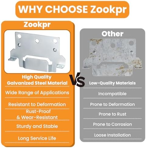 Zookpr 116791 Mounting Plates Replacement for IKEA Bed Frame Brackets Part | For IKEA Hemnes/Malm/Brimnes/Ingatorp/Tarva/Kritter, Replaces #116791