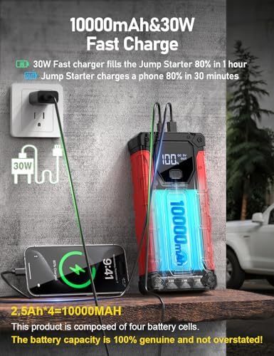 Sharmeal Car Battery Jump Starter 7000A, Jump Starter Battery Pack for All Gas and 12.0L Diesel, 12V Portable Jump Box with LED Light