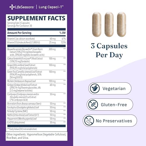 Lung Capaci-T - Respiratory Support Supplement - CoQ10, N-Acetyl Cysteine, Boswellia, Eucalyptus, Mullein, Green Tea