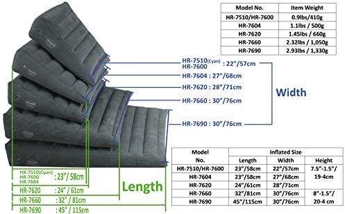 ObboMed HR-7510 Inflatable Portable Bed Wedge Pillow with Velour Surface for Sleeping, Travel, Trip Vacation, Horizontal Indention Prevent Sliding, 23” x 22” x(7.5”~1.5”), Cyan