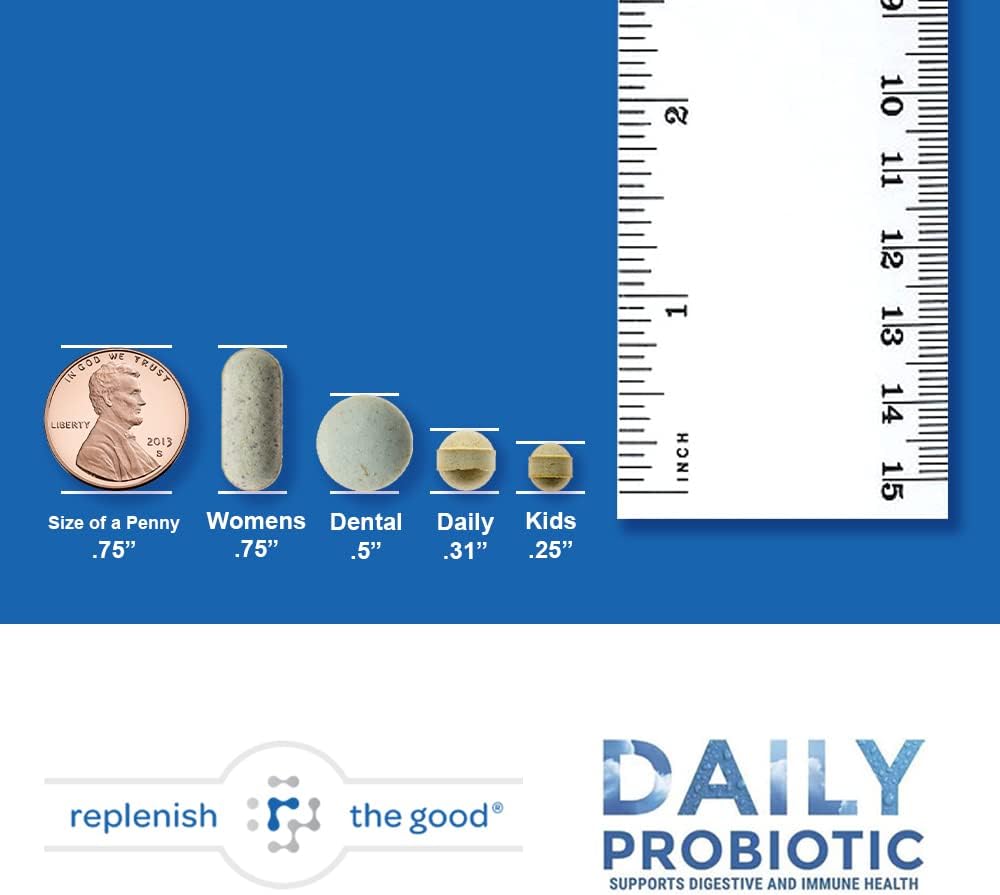 Replenish the Good Daily Probiotic - 6 Billion CFU - Supports Digestive Health -15x More Effective Than Regular Capsules - Relieves Gas, Bloated Stomach & Acid Reflux (60 Count)
