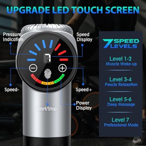 TOLOCO Massage Gun, Deep Tissue Back Massage for Athletes for Pain Relief, Percussion Massager with 10 Massages Heads & Silent Brushless Motor