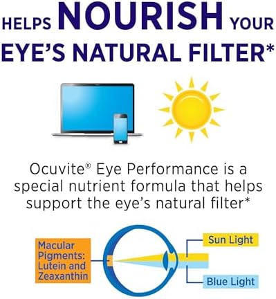 Ocuvite Eye Performance Vitamin & Mineral Supplement, Lutein and Zeaxanthin Supplements, Vitamins C, D, E, Zinc, and Omega-3