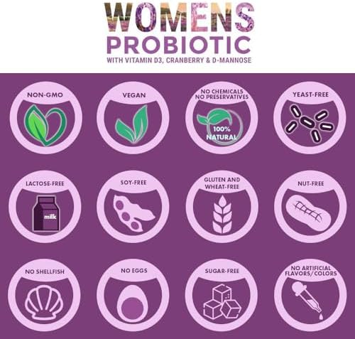 Replenish the Good Daily Probiotic - 6 Billion CFU - Supports Digestive Health -15x More Effective Than Regular Capsules - Relieves Gas, Bloated Stomach & Acid Reflux (60 Count)