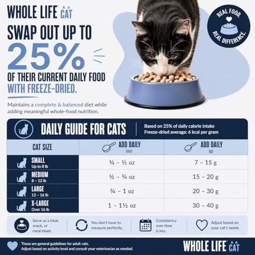 Whole Life Cat Just One Chicken Freeze Dried Cat Treats - Human Grade High Protein Food, Healthy Training Snacks, Freeze Dried Chicken Food Toppers, USA Made Natural Treats - 1 oz (Pack of 1)