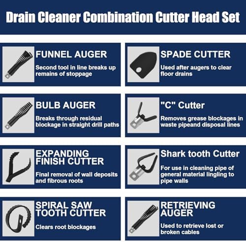 Drain Snake Drill Attachment