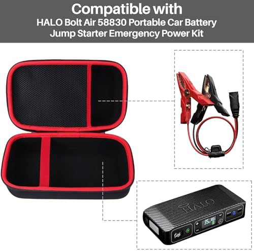 Lebakort Storage Case Compatible with Halo Bolt Air 58830 | Portable Car Battery Jump Starter, Emergency Power Kit
