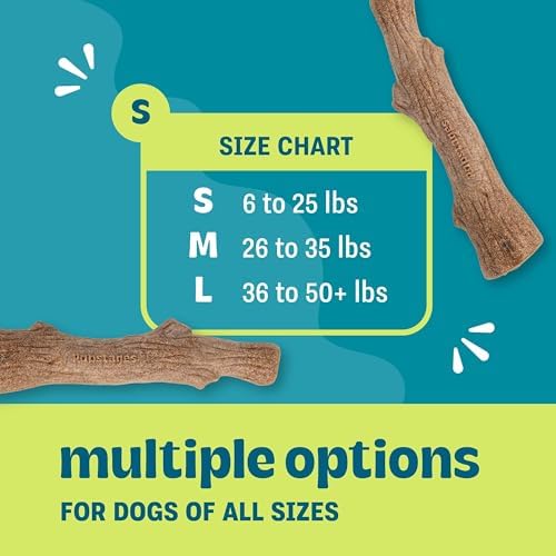 Pupstages Dogwood Dog Chew Toy, Made in the USA – Real-Wood Blend, Natural Flavor & Texture, Moderate Chewers, Small, 5.4"