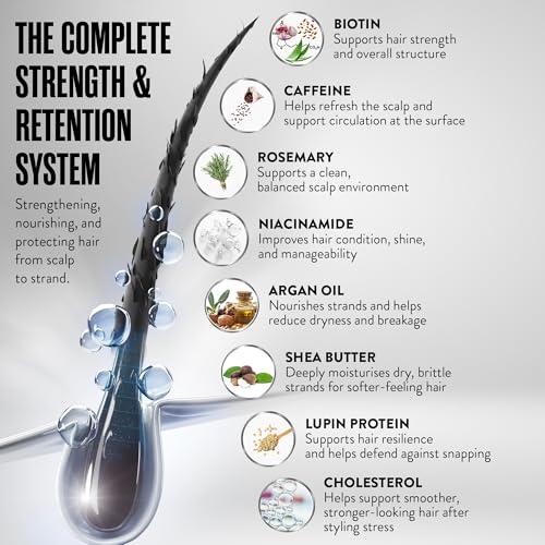 Hair Growth Shampoo & Conditioner by Watermans UK Biotin, Argan Oil, Allantoin, Rosemary, Niacinamide, Lupin. Male & Female Hair Loss Products