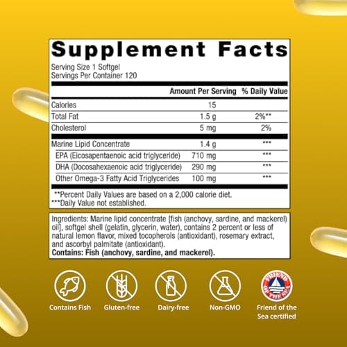 Metagenics OmegaGenics Omega-3 Fish Oil 1000mg EPA DHA -High Potency Omega 3 Supplement for Heart, Brain & Joint Health-Sustainably Sourced- 60 Softgels