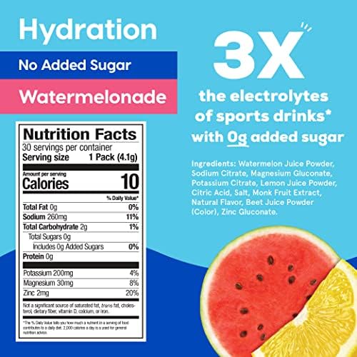 Hydrant Hydrate No Added Sugar, Individual Hydration Electrolyte Powder Stick Packets with Zero Sugar and Electrolytes for Rapid Hydration (Lemonade