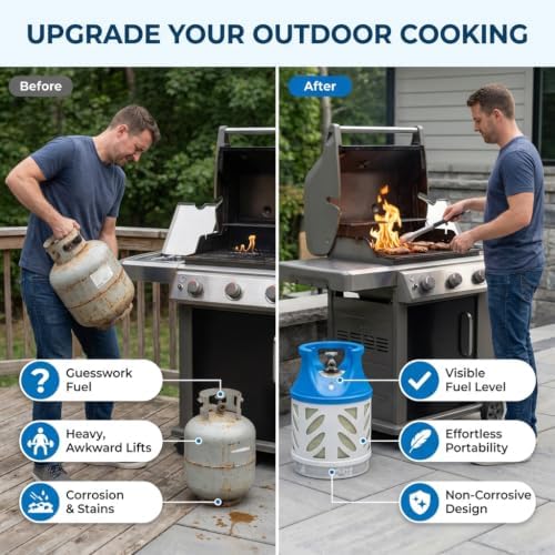 17lb Capacity Lightweight Composite Propane Tank