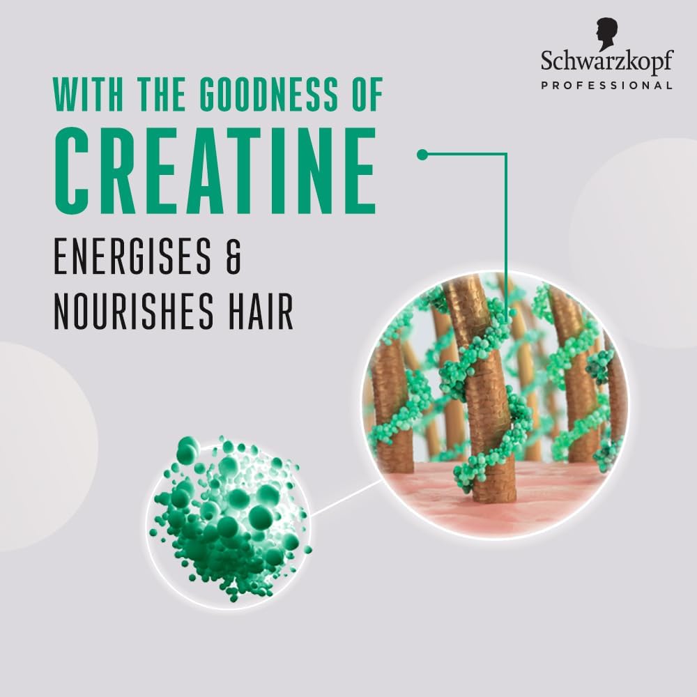 Schwarzkopf Professional Bonacure Collagen Volume Boost Micellar Shampoo