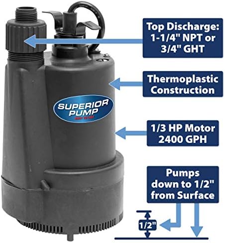 Superior Pump 91570 3300GPH Thermoplastic Submersible Utility Pump with 10-Foot Cord, 1/2 HP