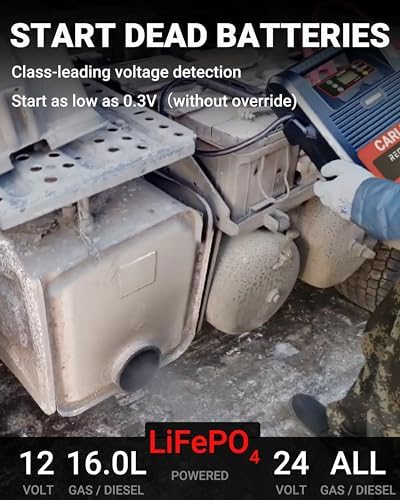 CB40 Heavy Duty Jump Starter, 40S Fast Recharge, 18000A 12/24 Volt Battery Jump Pack for Gas & Diesel Engines Up to 32L