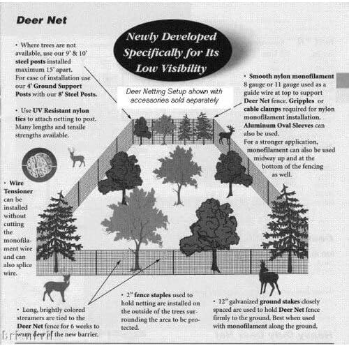 Deer Fence 6' x 165' UV 2" Mesh - Poultry Aviary Dog Deer Block Netting Fence