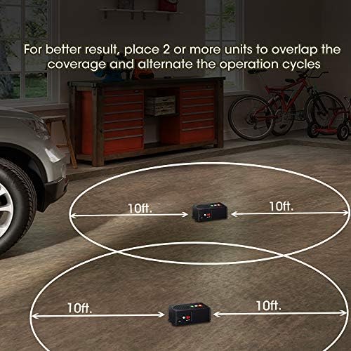 Battery Operated Under Hood Ultrasonic Rodent Repellent for Cars, Pack of 2