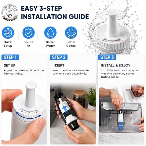 2 Pack of Replacement Water Filter for Breville Claro Swiss Espresso Coffee Machine - Compare to Part #BES008WHT0NUC1