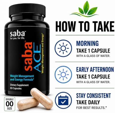 Appetite Control, Energy & Metabolism Support Supplement with Green Tea, TeaCrine®, Dynamine®