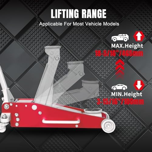 BIG RED T815016L Torin Hydraulic Low Profile Aluminum and Steel Racing Floor Jack with Dual Piston Quick Lift Pump, 1.5 Ton (3,000 lb) Capacity, Blue, T815016L
