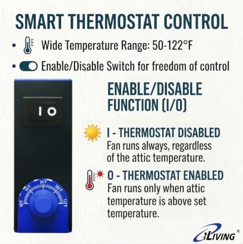 iLiving ILG8G14-12T Automatic Gable Mount Attic Ventilator Fan with Adjustable Thermostat, 2.85 Amp, 2339 CFM, Single-Speed | Automatic