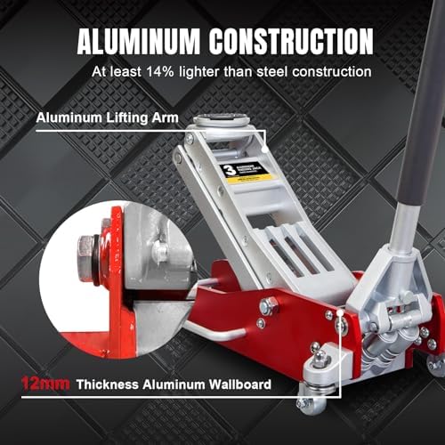 BIG RED T815016L Torin Hydraulic Low Profile Aluminum and Steel Racing Floor Jack with Dual Piston Quick Lift Pump, 1.5 Ton (3,000 lb) Capacity, Blue, T815016L