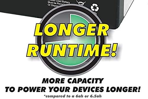 12 Volt 9.0 AmpH SLA Replacement Batteries Compatible with Razor MX350 Dirt Rocket 28% Longer Run Time Than the Original