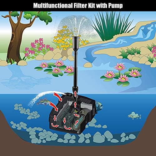Goplus 4 in 1 Submersible Pond Filter Pump, 660 GPH Fountain Pump w/ 9-Watt S-terilizer & 3 Nozzles