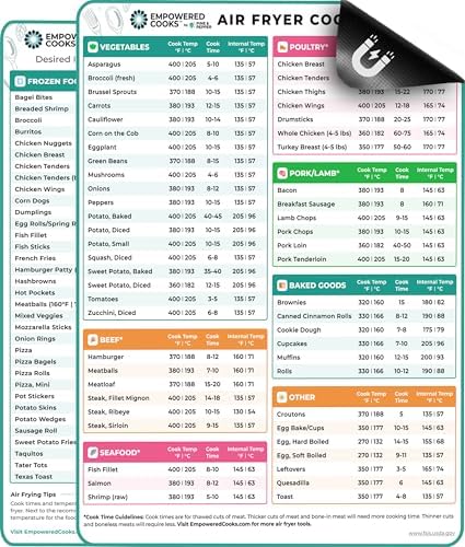 Cathy Yoder's Air Fryer Cheat Sheet Set, Air Fryer Accessories, AirFryer Cooking Guide Magnetic Cheat Sheet