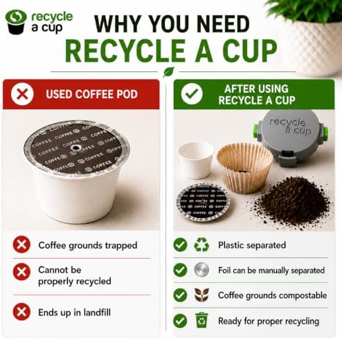 K-Cup Recycling Tool, Coffee Pod Cutter, 2 Pack | Separates plastic body for easier recycling. Works best with Keurig pods, fits most pod brands
