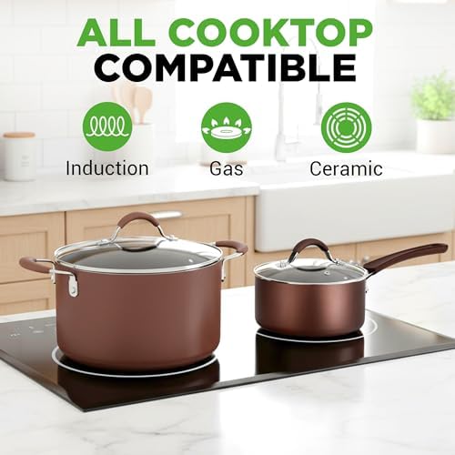 NutriChef 20-Piece Pots and Pans Set Non Stick – Induction Cookware Set, PFAS-Free Nonstick Cookware for All Cooktops
